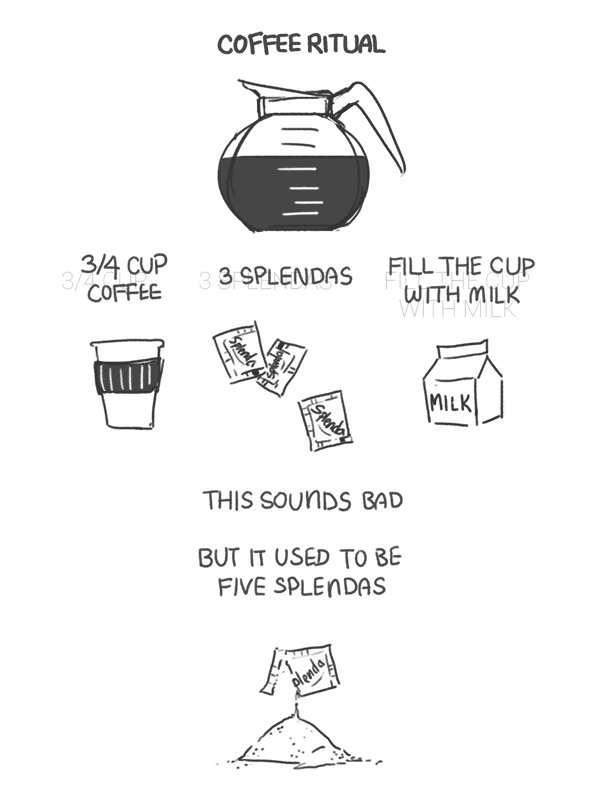 "what are you doing to that coffee?" "a crime" #inktober 
