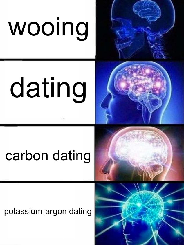 Expanding Brain Bot on Twitter: