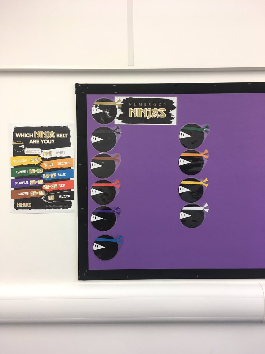 RJaneMaths's tweet image. Looking forward to seeing how my form class performed yesterday in their numeracy ninjas @ThorpAcademy  #formclass #maths #numeracyninjas