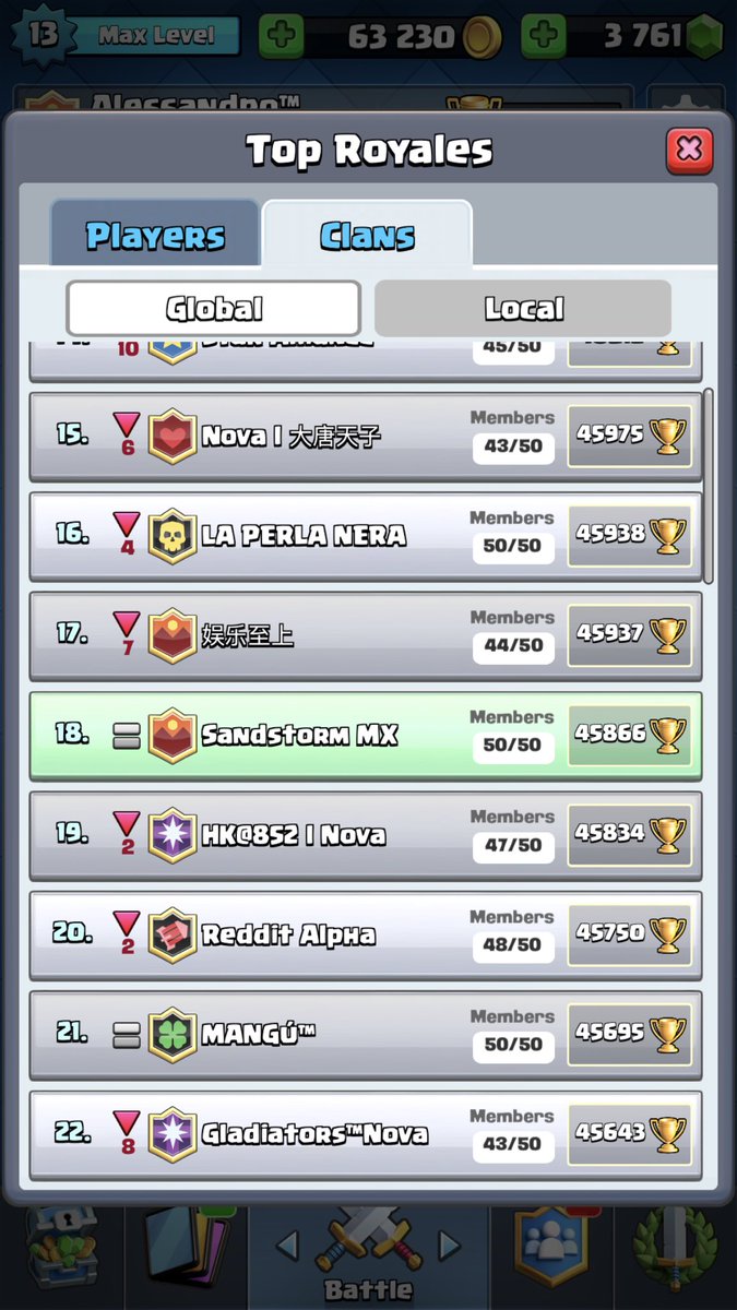 CR_Alessandro_'s tweet photo. Nuevo proyecto 👏🏻🔝@SandstormGG https://t.co/dmpAeBs4Cd