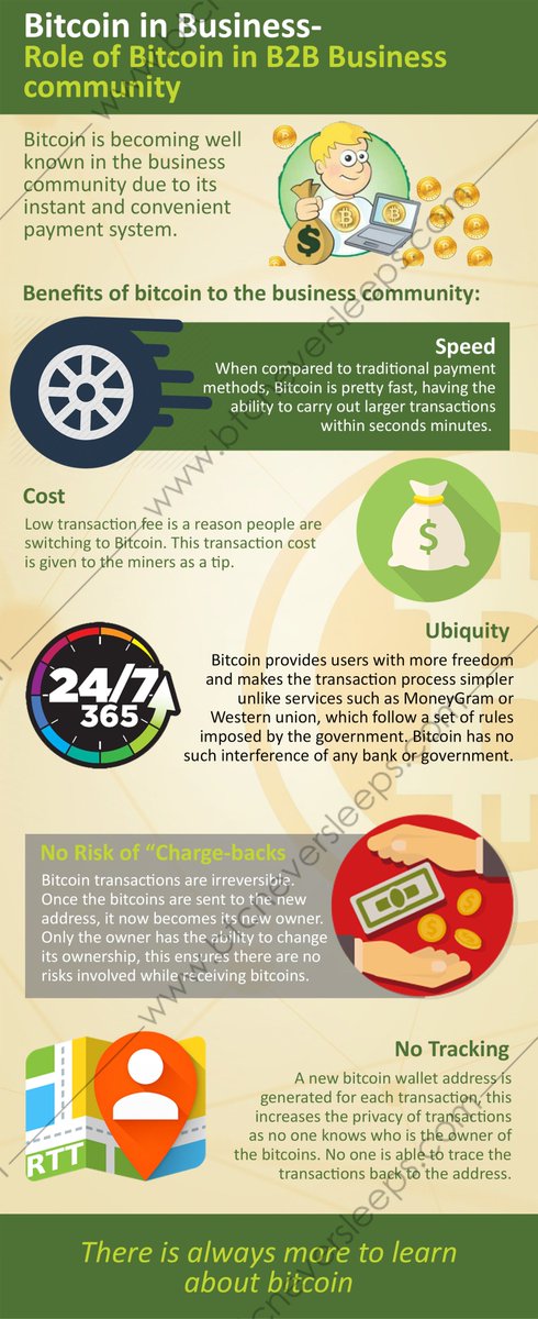 BTC_Wonder's tweet photo. Role of Bitcoin in B2B Business Community!
#bitcoinprice #bitcoinmining #blockchain #blockchaintechnology https://t.co/dRzOjccMCT
