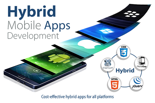 TipEnter's tweet photo. Hybrid mobile app development company Tipenter
#hybrid #appcompany #bestappdevelopment #appdevelopment #tipenter
https://t.co/tbADIzJEta https://t.co/2zGRrPOXqH