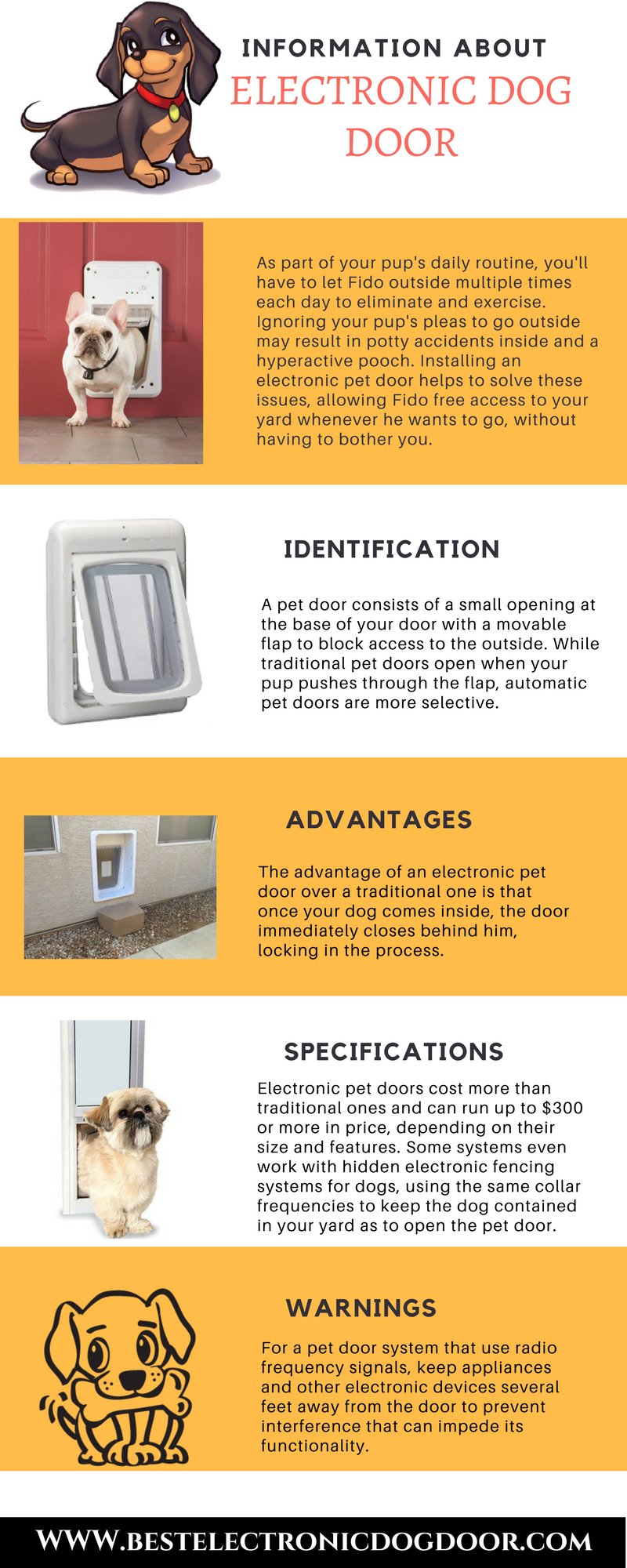 Troubleshooting your Electronic Pet Door