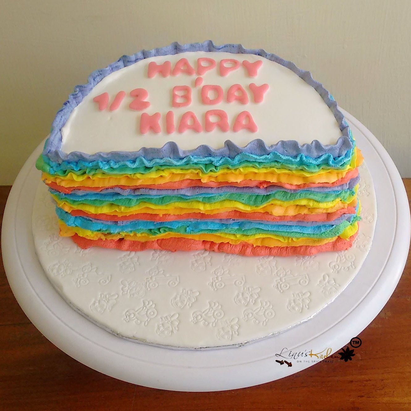 Rainbowthemecake Twitter Search Twitter