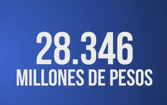 carlosecaicedo's tweet photo. Gracias a nuestra gestión al frente de @SantaMartaDTCH, los samarios nos libramos de pagar $28mil millones en facturas sin soporte legal. https://t.co/ES5MMGKi6N