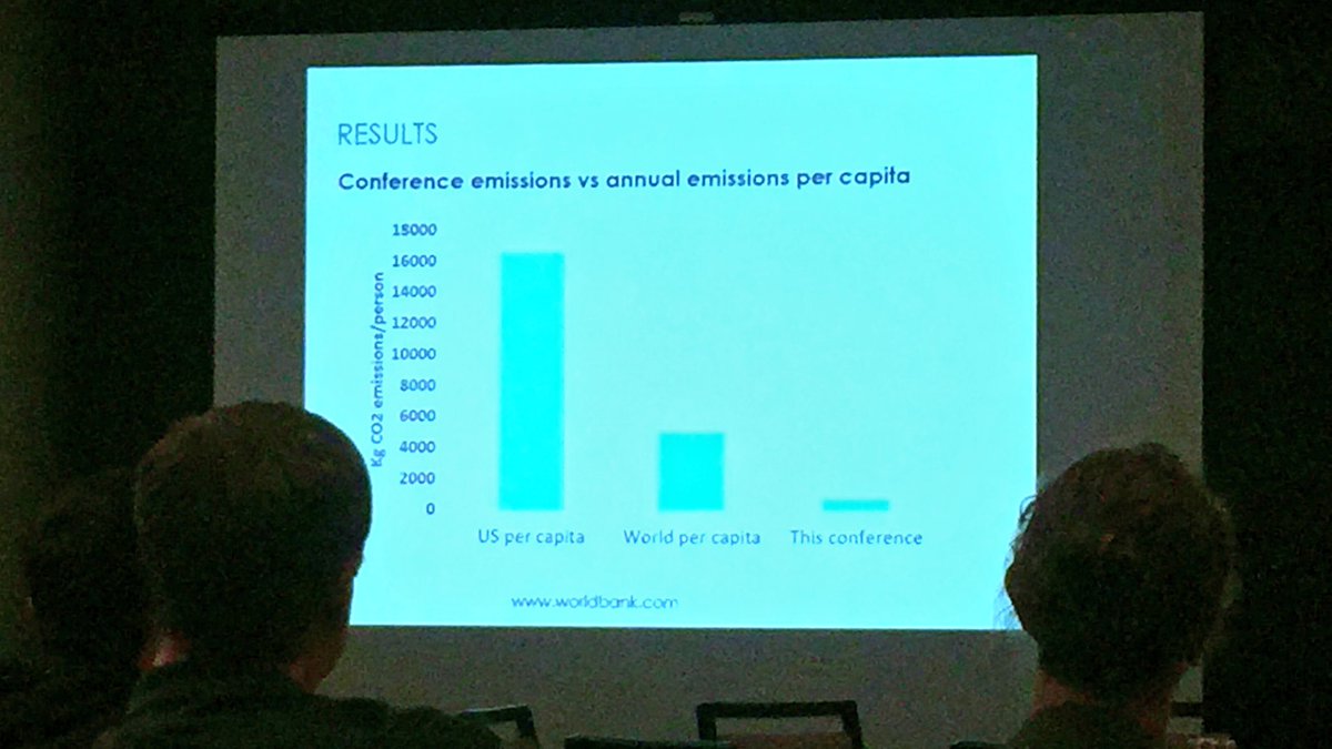 PReSustainablty's tweet photo. RT @ACLCA: LCA results show we should hold 2018 in Ogdensburg. We'll be in #Colorado NXT Year! #LCAXVII #LCAXVIII https://t.co/5iNCg6irfM