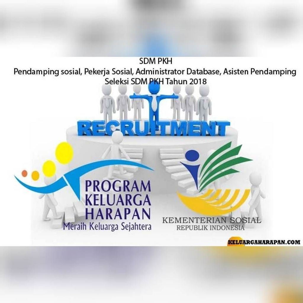 pkhnusantara's tweet photo. Buka https://t.co/VClRzU2eVy

Rekrutmen 16.092 SDM PKH Pendamping sosial, Pekerja Sosial, Administrator Database,… https://t.co/F5ApRpuP3l https://t.co/kcaOn7mt9j