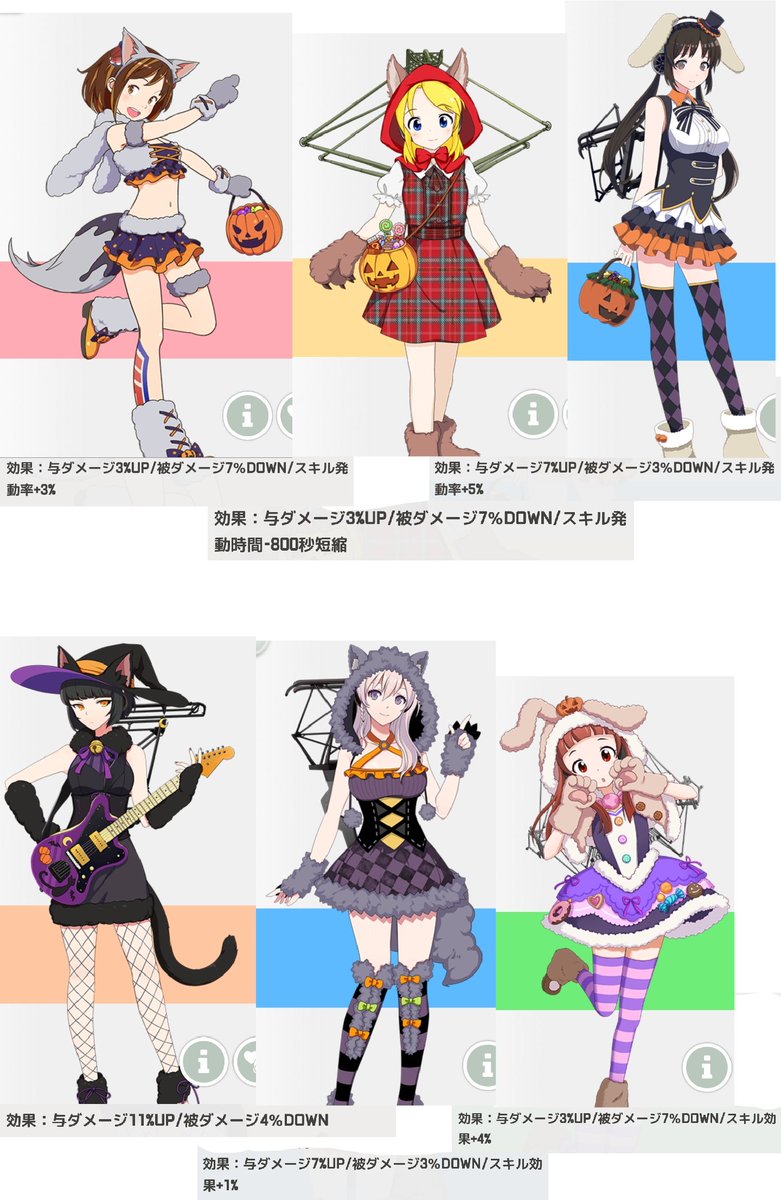 彩原あおい No Twitter アニマルハロウィンラッピングまとめ ラッピング効果付き 駅メモ