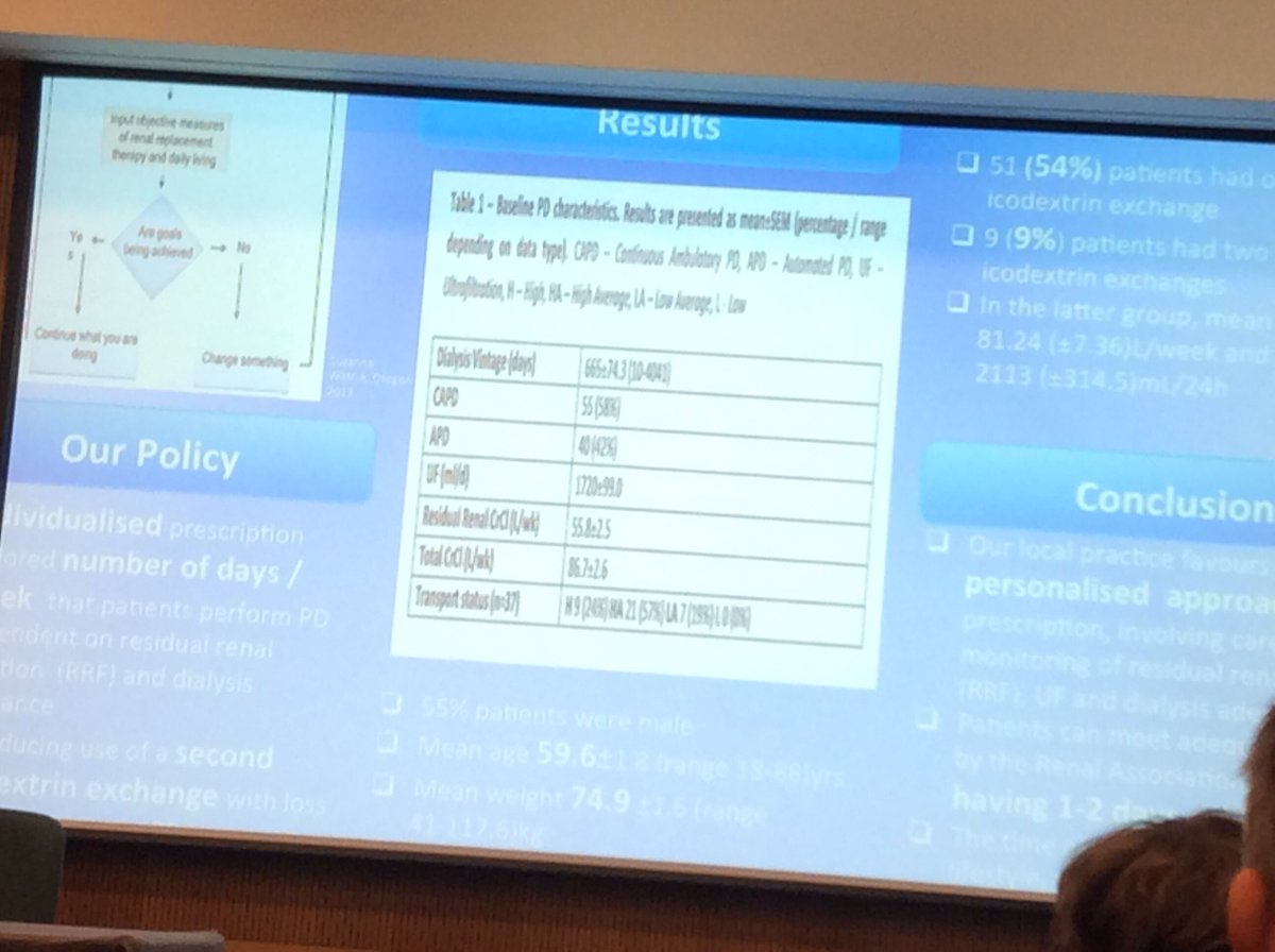renalpages's tweet photo. Individualing PD prescription , one size doesn't fit all  and helps improve QOL from @ArunNav7 #EUROPD2017 https://t.co/A0mhkoG7VW