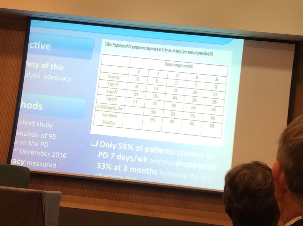 renalpages's tweet photo. Individualing PD prescription , one size doesn't fit all  and helps improve QOL from @ArunNav7 #EUROPD2017 https://t.co/A0mhkoG7VW