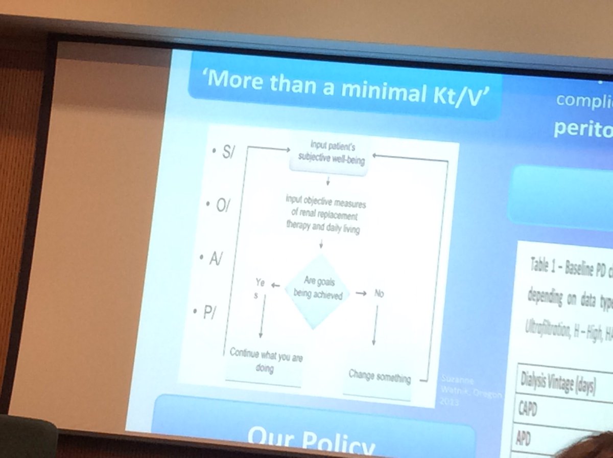 renalpages's tweet photo. Individualing PD prescription , one size doesn't fit all  and helps improve QOL from @ArunNav7 #EUROPD2017 https://t.co/A0mhkoG7VW