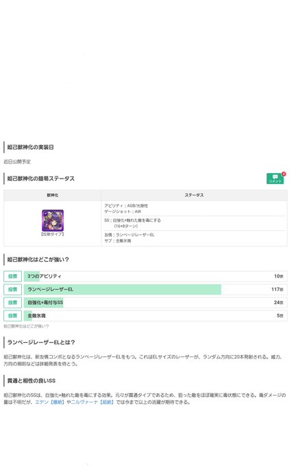 獣神化のtwitterイラスト検索結果 古い順