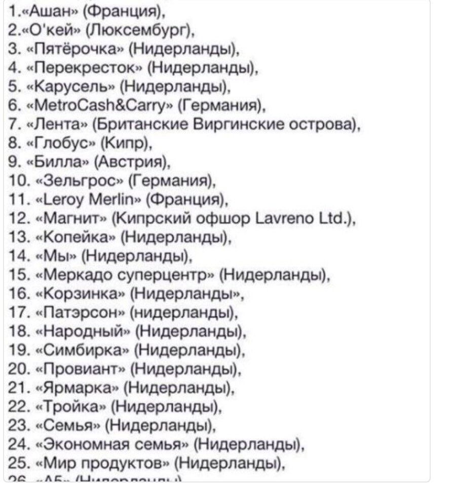 super_ananas's tweet photo. Выброс или нет, но с первой 5 удивился https://t.co/4yLHrBpxoY