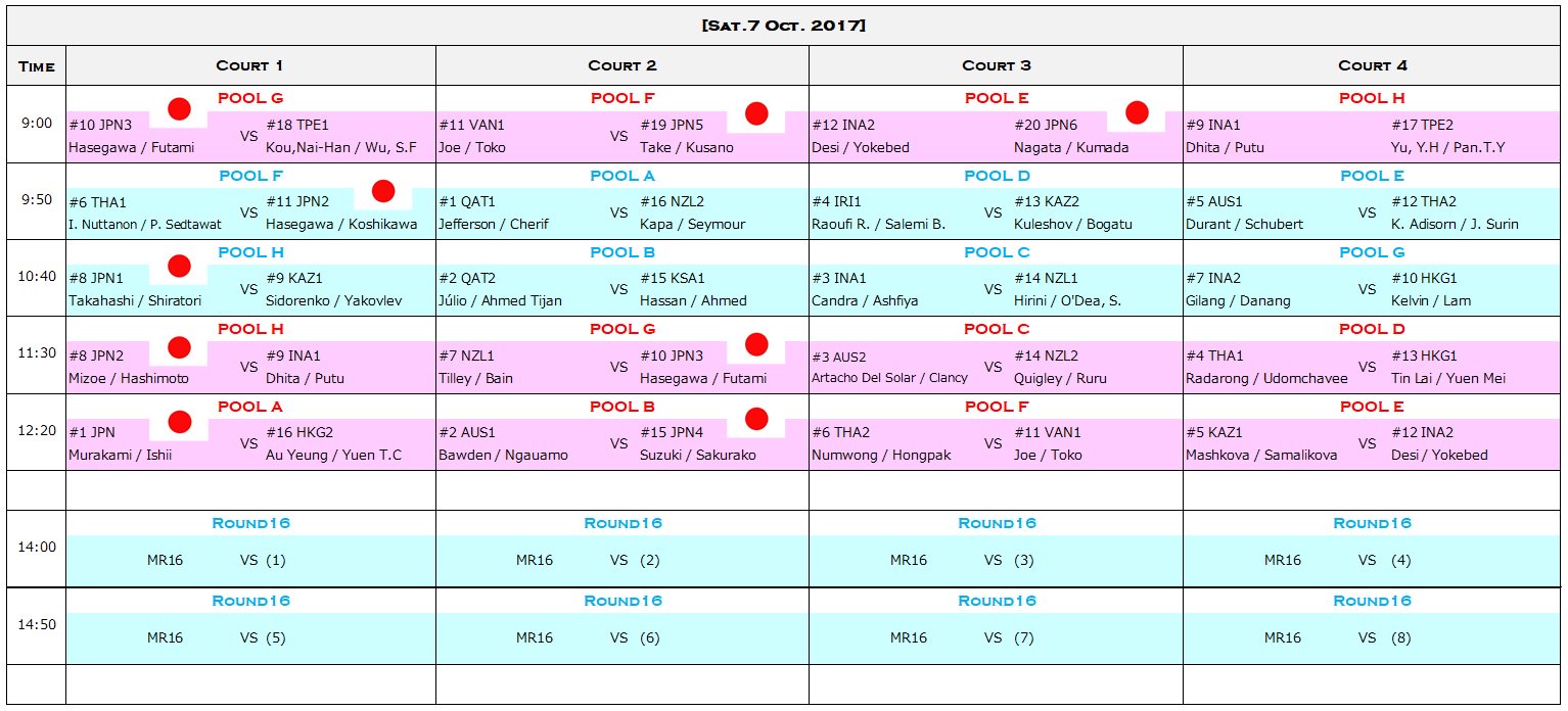 JVAビーチバレーボール JVA Beach Volleyball on Twitter "アジアツアー グランフロント大阪 大会、2日目マッチスケジュールを改めてお送りいたします