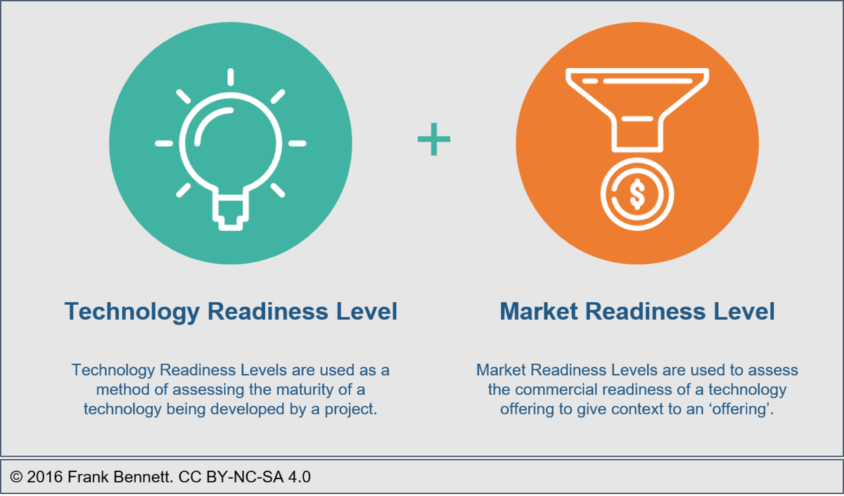 CloudWatchHub tweet media