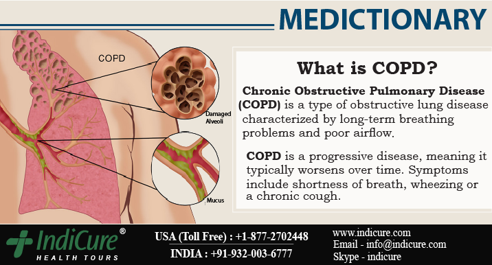 #COPD #Medictionary #DidYouKnow
#DidYouKnowThat #COPDCauses #COPDTreatment #COPDSymptoms #ChronicObstructivePulmonaryDisease #IndiCure