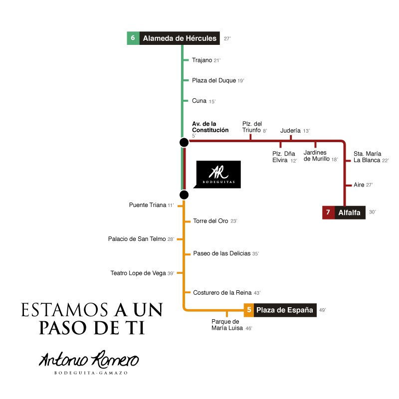 bodeguita_ar's tweet photo. Tres rincones en el Arenal de #Sevilla para disfrutar del sabor de nuestra tierra. ¿Sabes cómo encontrarnos? 👇😉 #BodeguitasAntonioRomero https://t.co/dX8SBEXYjV