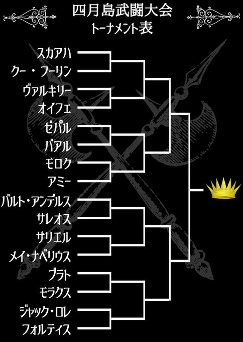 月島のtwitterイラスト検索結果 古い順