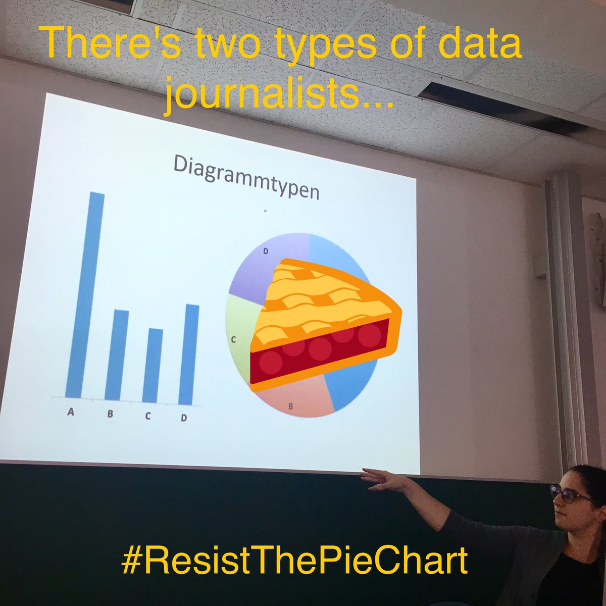 valid_at's tweet photo. Can you #ResistThePieChart? @KatrinNussmayr teaching the basics of #ddj at today's workshop at @fh_joanneum
#dataviz #vaddj https://t.co/PcXTYpnQUZ