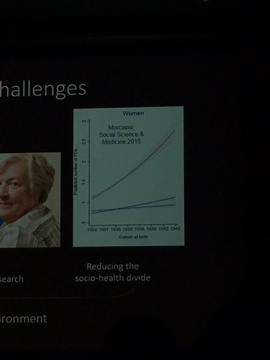 cleomwilliamson's tweet photo. Wow. Red line is lower classes, black &amp; blue are middle &amp; upper. Greater problems with ageing in lower. Need to reduce the gap #KFideas17 https://t.co/UCwdELUIS4