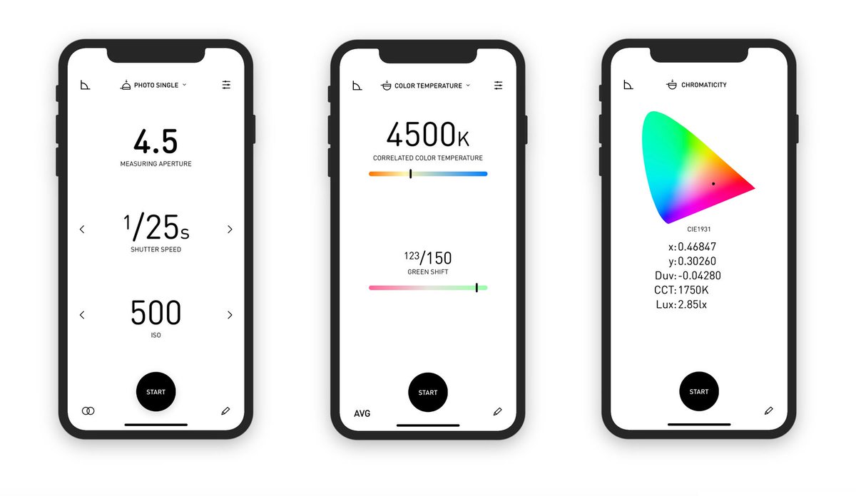 If you've been wondering whether Lumu Power will work with iPhone 8 and iPhone X, the answer is YES 🚀💪