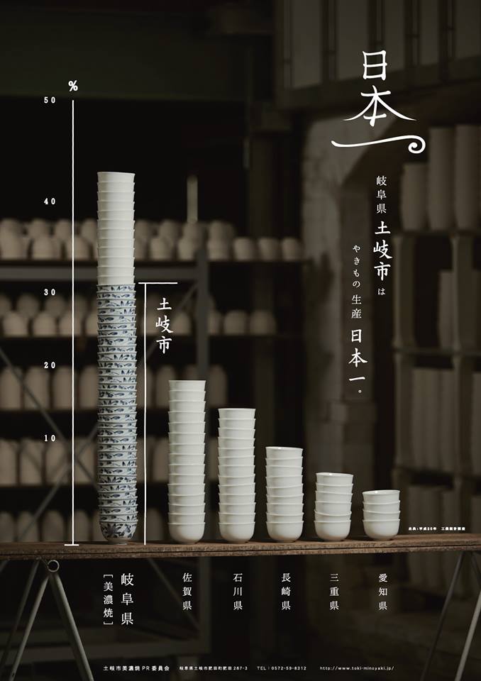 LF_oribehills's tweet photo. 美濃焼は生産量日本一。
そのほとんどは土岐市で作られているのです。
あなたの食卓にも、あのお店にもきっと美濃焼が。
判りやすく、工房をバックにしたデザインも秀逸なポスター。
#LaFiore #ラフィオーレ
#織部ヒルズ #土岐市
#美濃焼 https://t.co/Gzr522jYN5