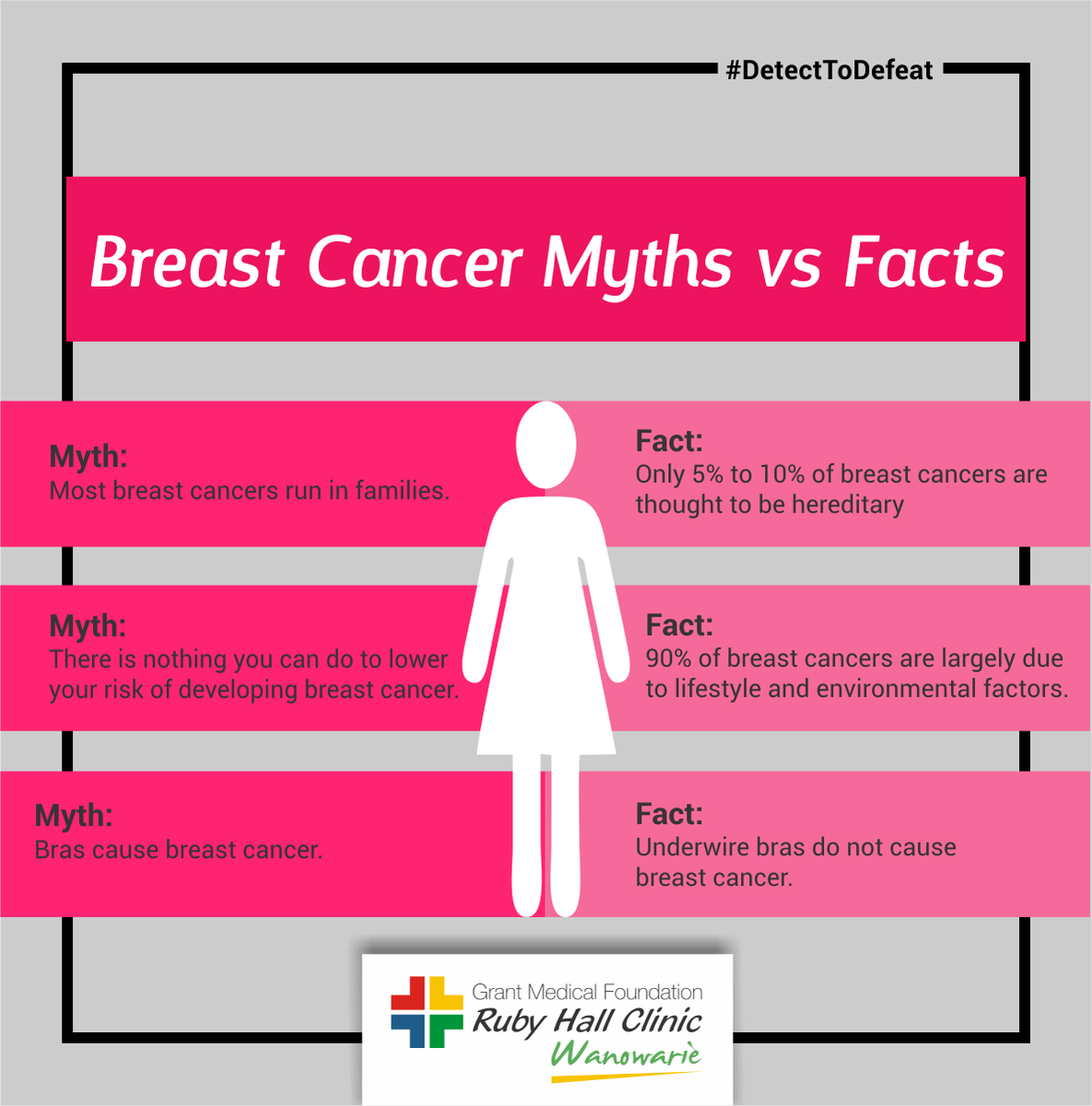 We stand united against Breast Cancer are you with us?
#detecttodefeat #breastcancer #awareness #month
Contact us - wanowrie.rubyhall.com/content/contac…