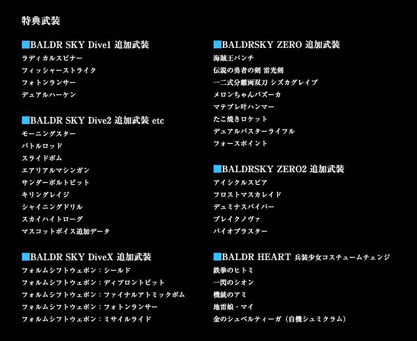 バルド・マスターピース・クロニクル」web更新で「特典武装・ボイス