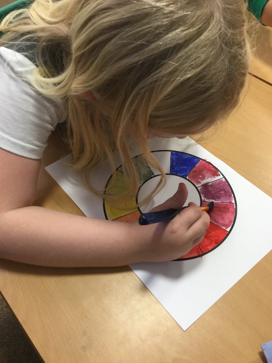 Mr Coglan - Year 2 tweet media