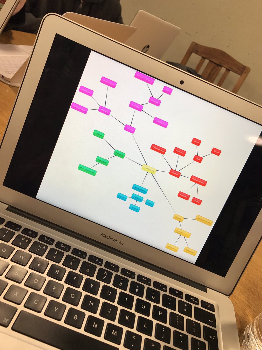 Miss_Quinnx's tweet photo. Concept map making with my group #Hi5 #GUWhatif17 #data 📚✏️ https://t.co/P3EU8AES99