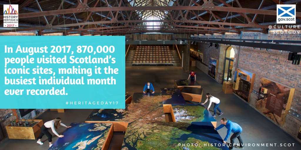 On #HeritageDay17 we're delighted to be announing another (the best ever!) record-breaking season for visitors to #Scotland's historic sites