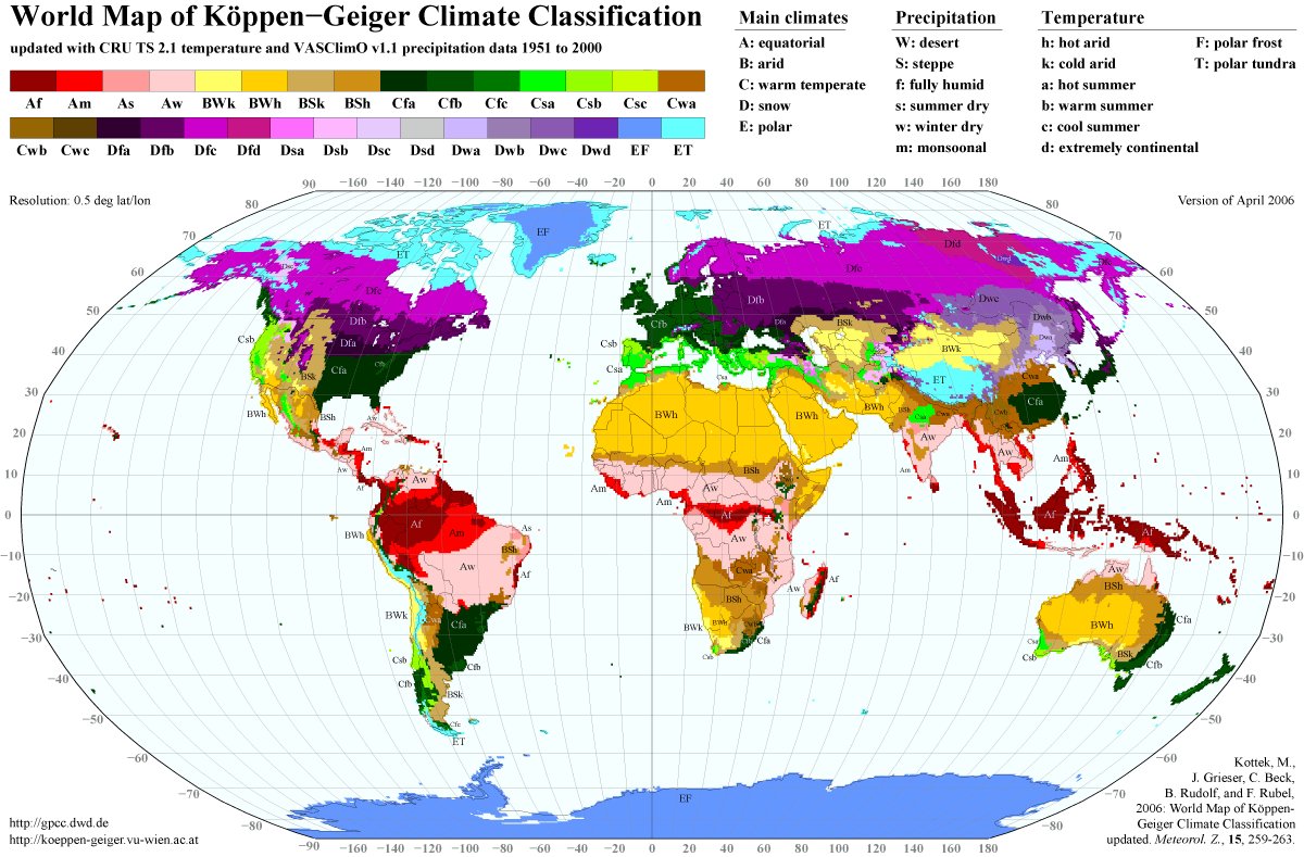 TomOrusa's tweet photo. World Map of the Köppen-Geiger climate classification updated now available as .kml file and R file too. Look at https://t.co/2CTxIrU8Nx https://t.co/MxuT1a04ig