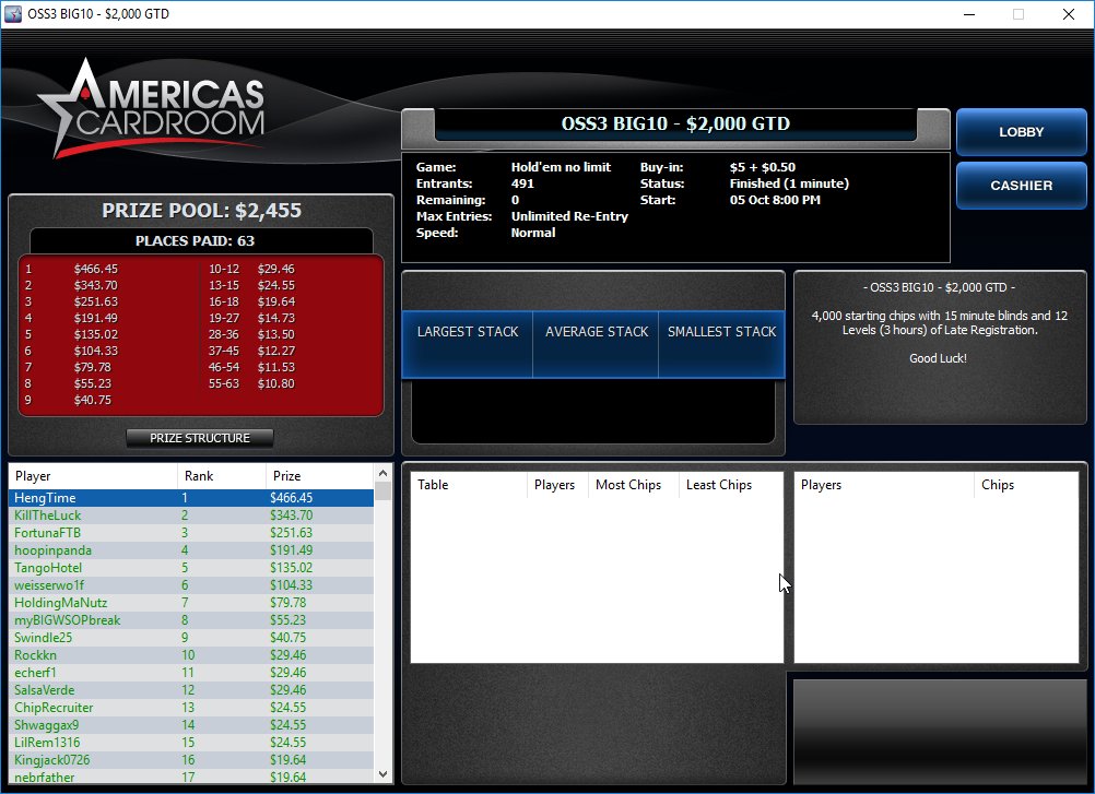 Hengtime1's tweet photo. Just shipped the ACR OSS 2K Gtd. back 2 back nites 4 $466!! @ACRSTormers # OSS Run Good Time! https://t.co/neZUtnO0IV