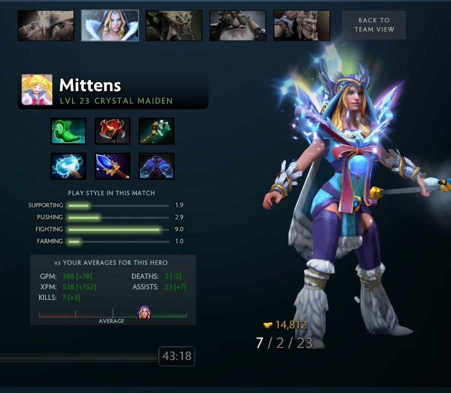 Mittymittenz On Twitter Crystal Maiden Memes Ftw Https T Co