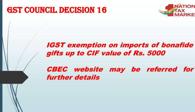 GST Council Decision 16