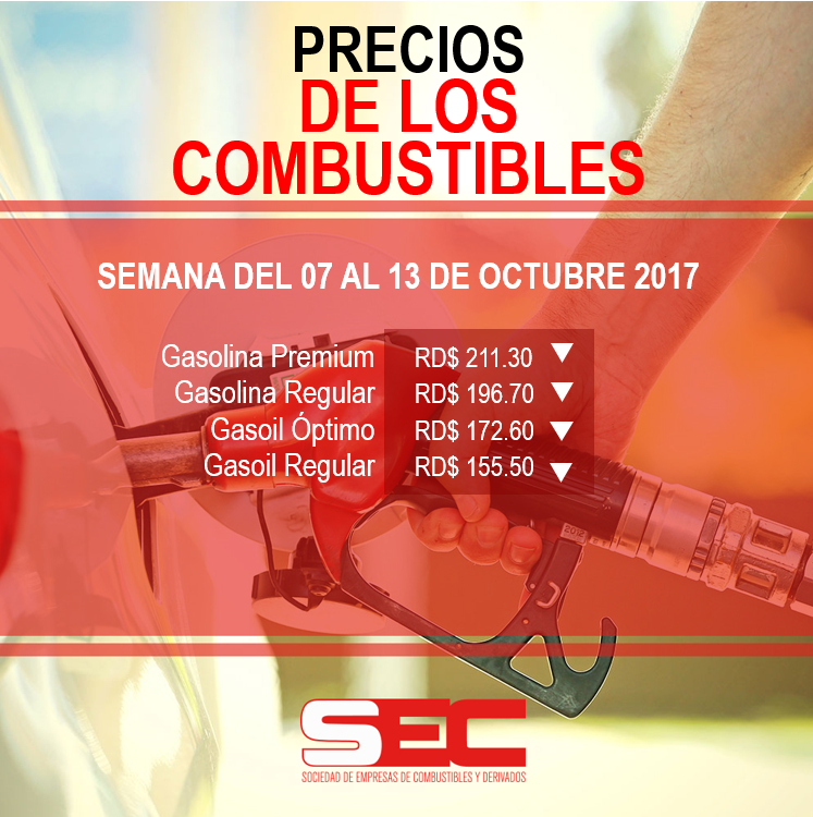 SEC_RD's tweet photo. Precios de los combustibles registran bajas entre RD 1.0 y RD$ 5.0 para la semana del 07 al 13 de octubre 2017. https://t.co/UQ0emPgI7s