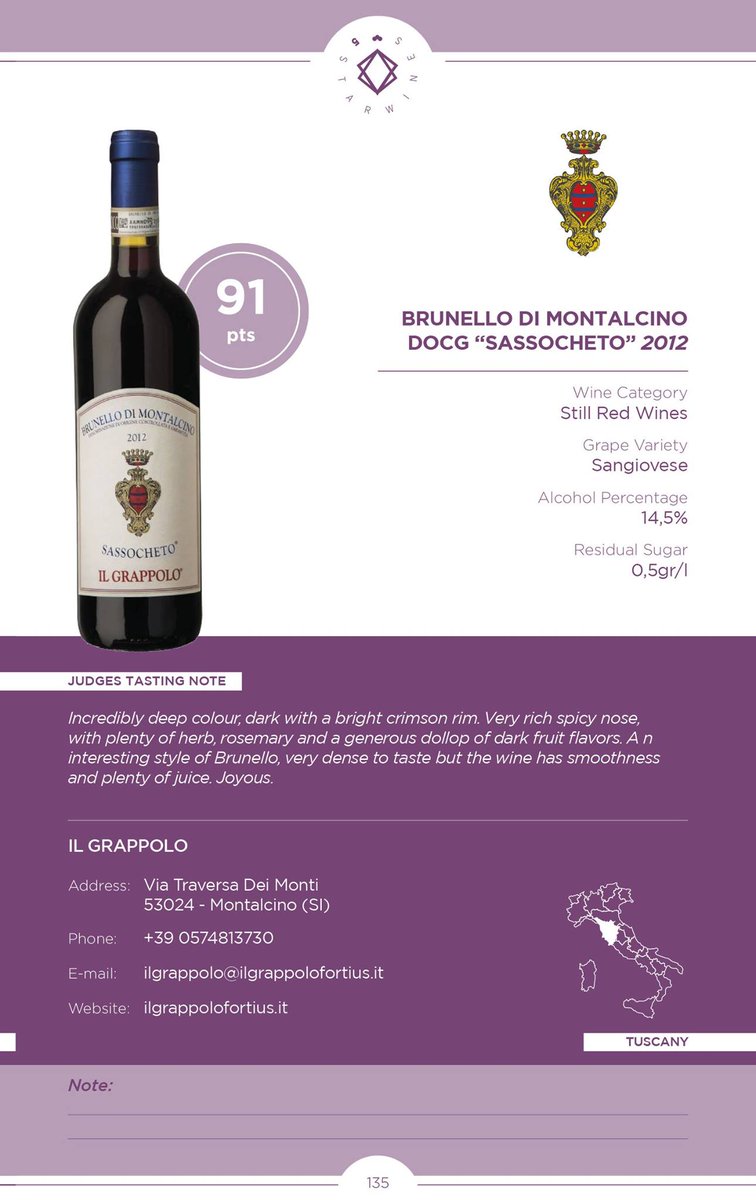 Il Grappolo Fortius tweet media