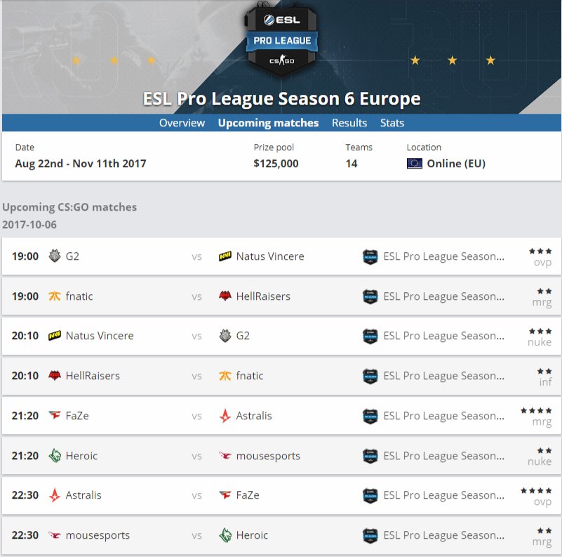 on Twitter "Check out the matches today in ESLProLeague S6EU