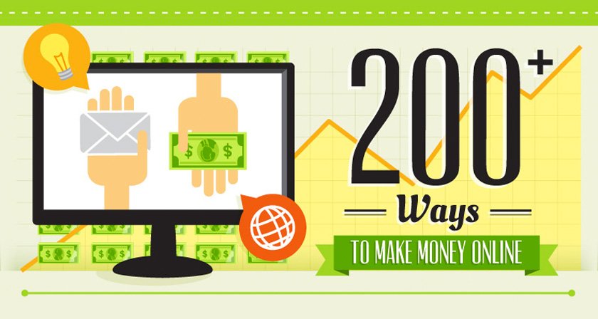 Garin's tweet image. 200+ Legitimate Ways To Earn Income Online: marketingincomelab.com/earn-income-on…