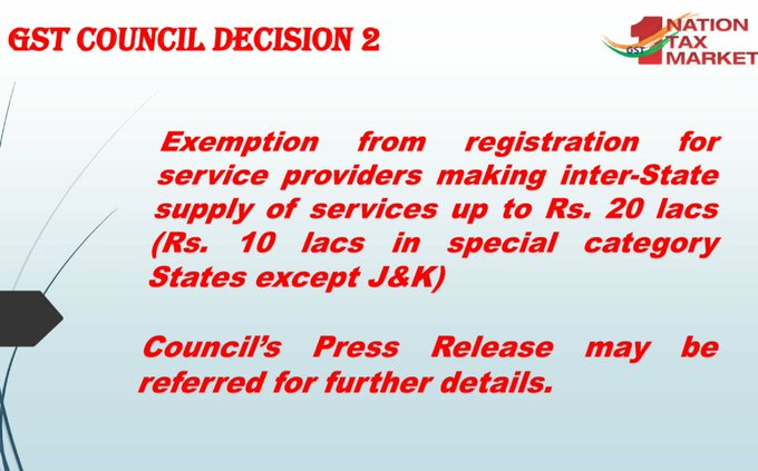 GST Council Decision 2