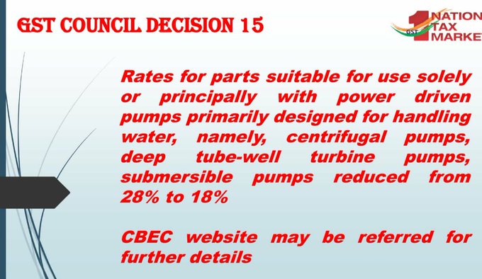 GST Council Decision 15