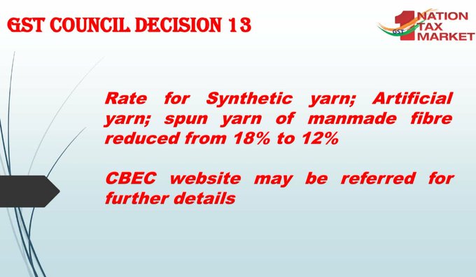 GST Council Decision 13