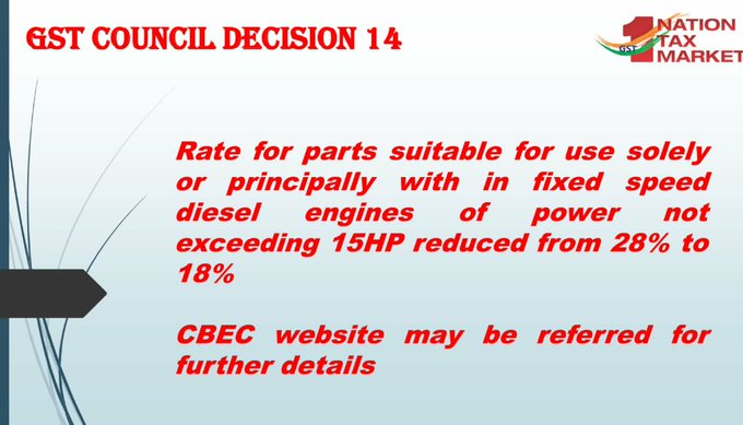 GST Council Decision 14