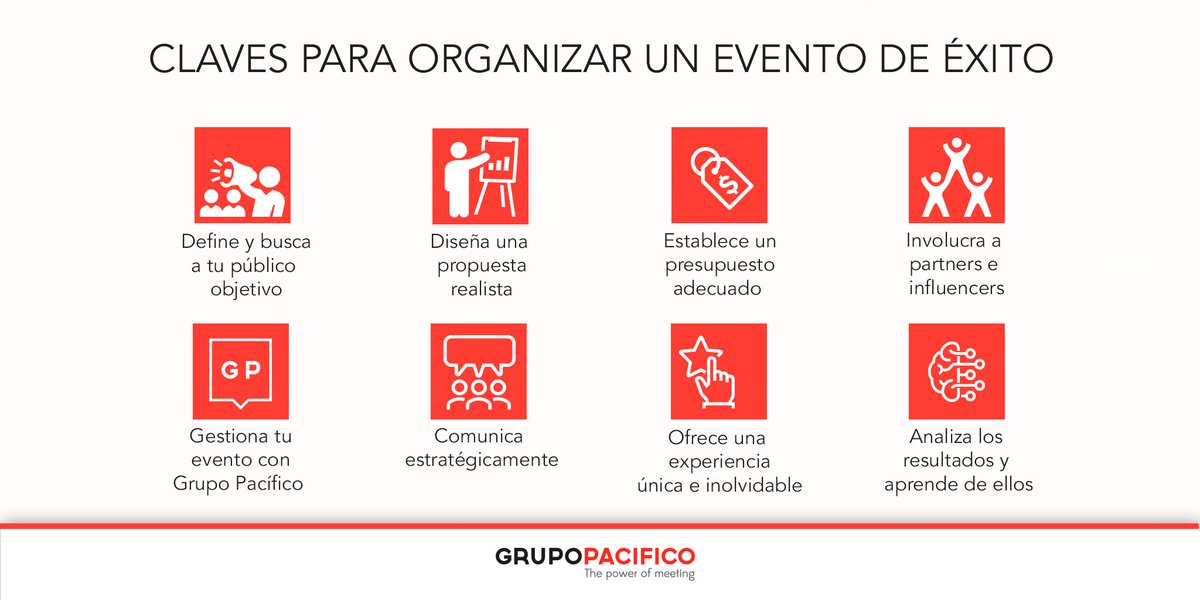 GrupoPacificom's tweet photo. Nuestro equipo de Eventos nos ha contado el secreto para que la organización de cualquier encuentro sea un éxito #GPthinking #infografía https://t.co/xRAz3Dwvon