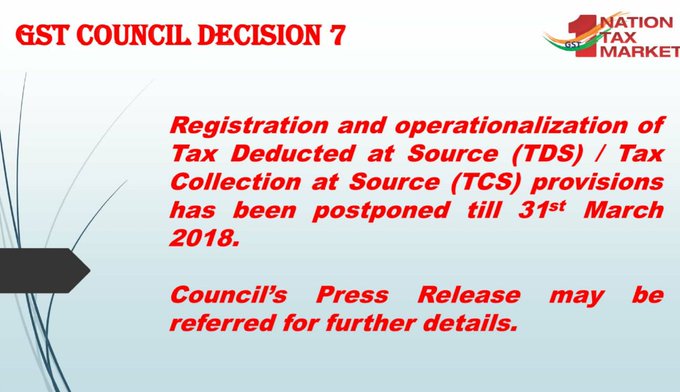 GST Council Decision 7
