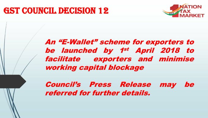 GST Council Decision 12