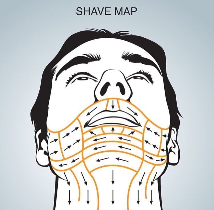 ThepowerfulPics's tweet photo. Shave map https://t.co/2OTJ0odIhc