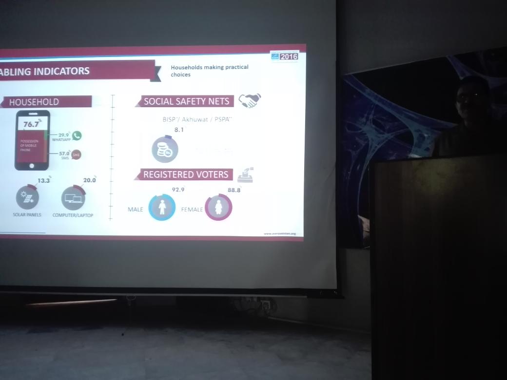RoBatool's tweet photo. Dr. Maqbool H. Syal of @UMTOfficial said it's a gold mine of data #ASER2016 is snapshot of #Pakistan #education https://t.co/BBXB0ymimW