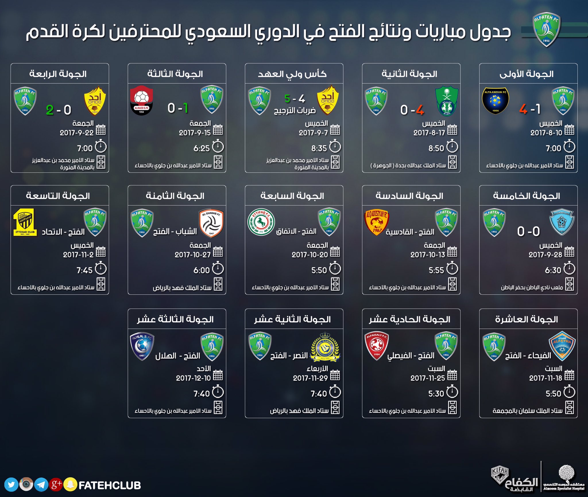 مباريات الدوري السعودي القادمه