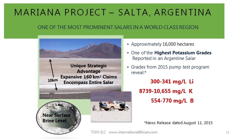ILCtsxv's tweet photo. #Summary of #Synexus Study Results: W/ further refining #technology could also permit the recovery of #potassium & other cations if desired. https://t.co/EgpyVloanV
